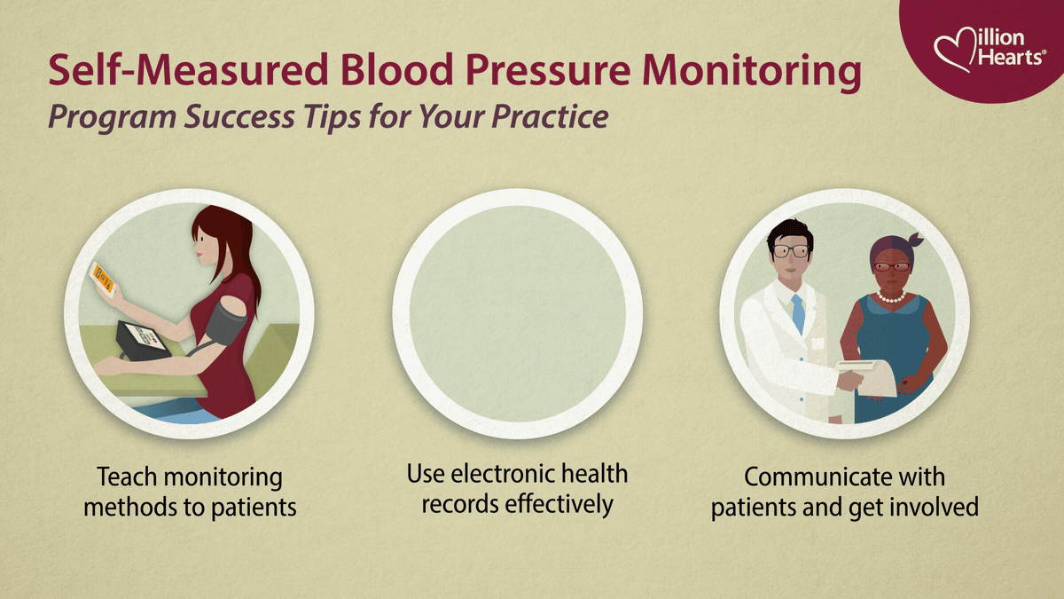 Self measured blood pressure monitoring: Program success tips for your practice.