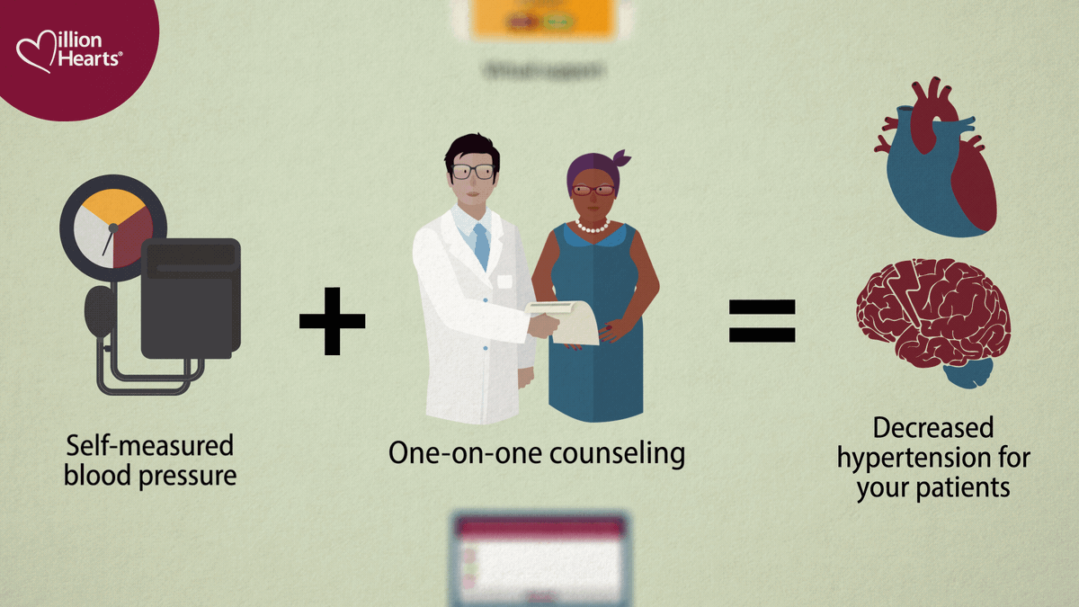 Self-measured blood pressure plus education and counseling equals lower blood pressure.