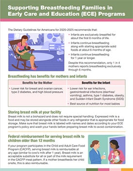 Supporting Breastfeeding Families in Early Care and Education (ECE) Programs (cdc.gov)
