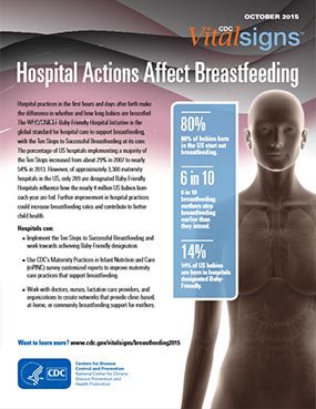 Cover: CDC VitalSigns - Hospital Actions Affect Breastfeeding