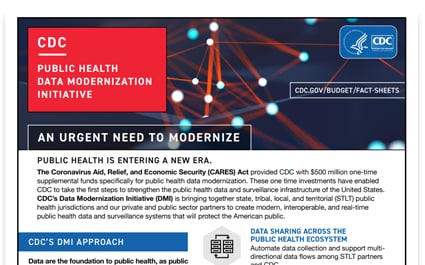 CDC COVID-19 Data Modernization Initiative Fact Sheet