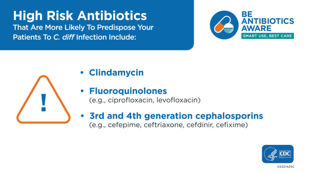High Risk Antibiotics