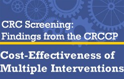 CRC Screening: Findings from the CRCCP: Cost-Effectiveness of Multiple Interventions