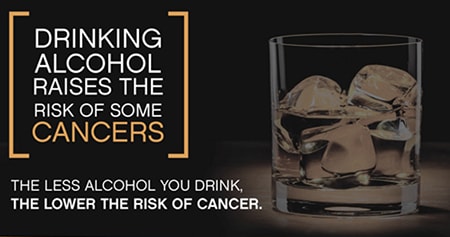 Drinking alcohol raises the risk of some cancers. The less alcohol you drink, the lower the risk of cancer.