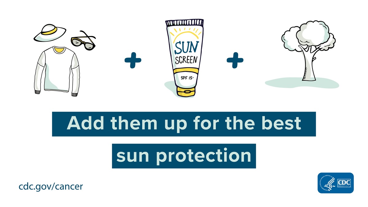 Rectangular image: Add them up for the best sun protection: long-sleeved shirt, hat, sunglasses, sunscreen, and shade