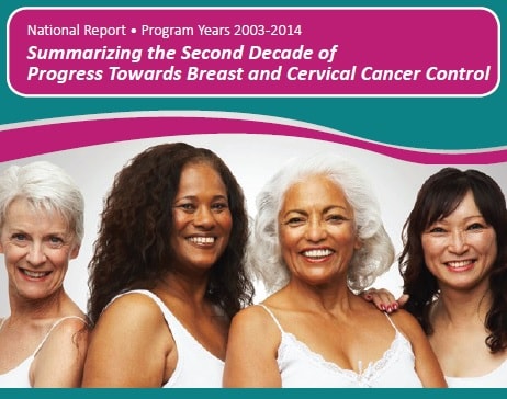 National Breast and Cervical Cancer Early Detection Program (NBCCEDP) National Report: Program Years 2003 to 2014.
