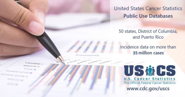 U.S. Cancer Statistics Public Use Databases. 100% U.S. population coverage. Incidence data on more than 28 million cases. USCS www.cdc.gov/uscs