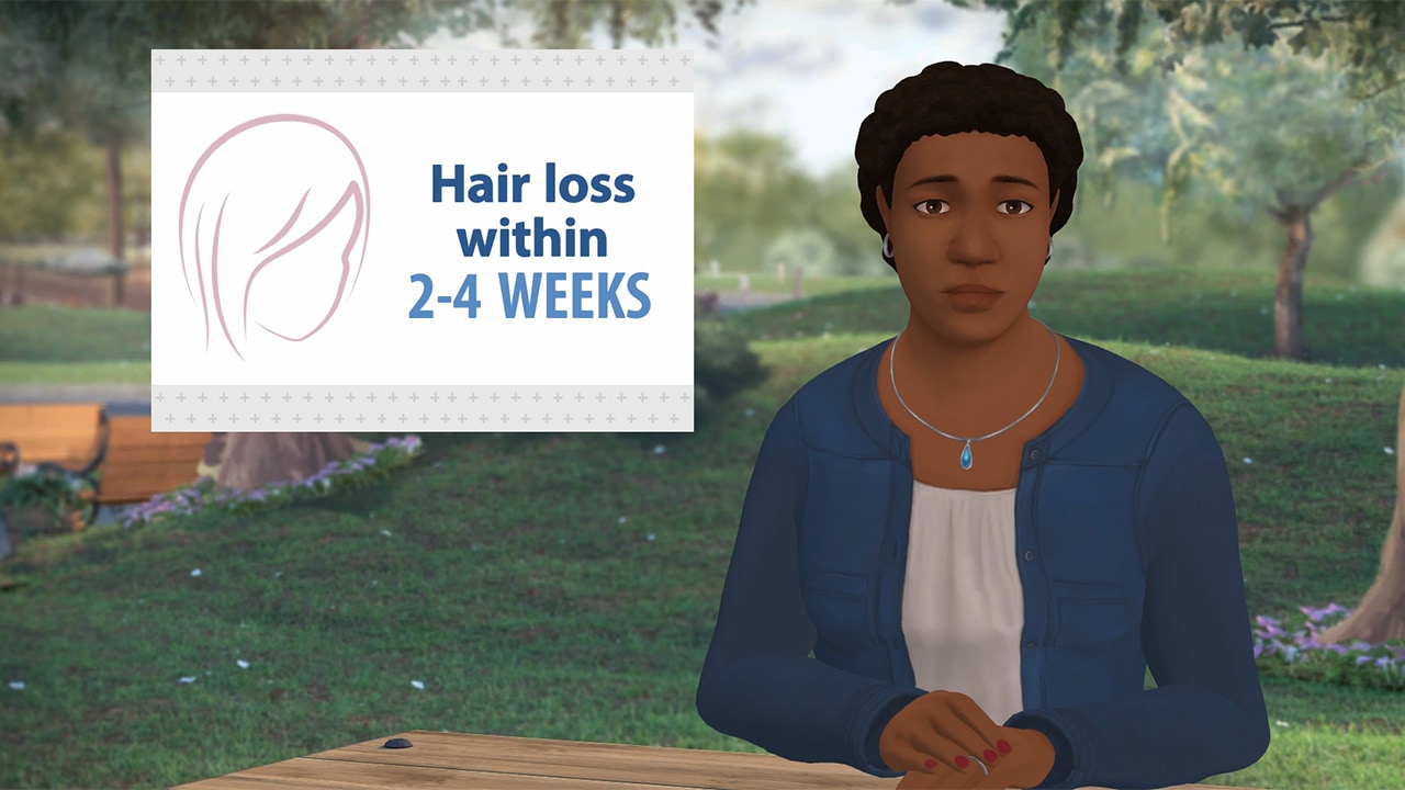 Linda with a graphic that says "Hair Loss within two to four weeks"