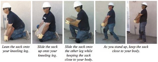 Photo of man lifting a sack of concrete the correct way.