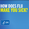 how does flu make you feel