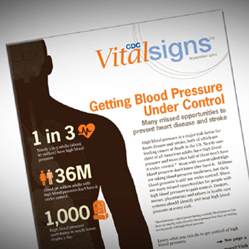 Vital Signs - Presión Arterial Alta (2:22) - CDC-TV - CDC
