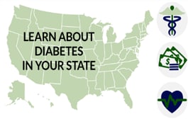 learn-about-diabetes