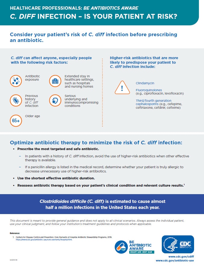 Healthcare Professional: C. Diff Infection - Is Your Patient at Risk?