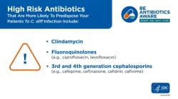 High Risk Antibiotics