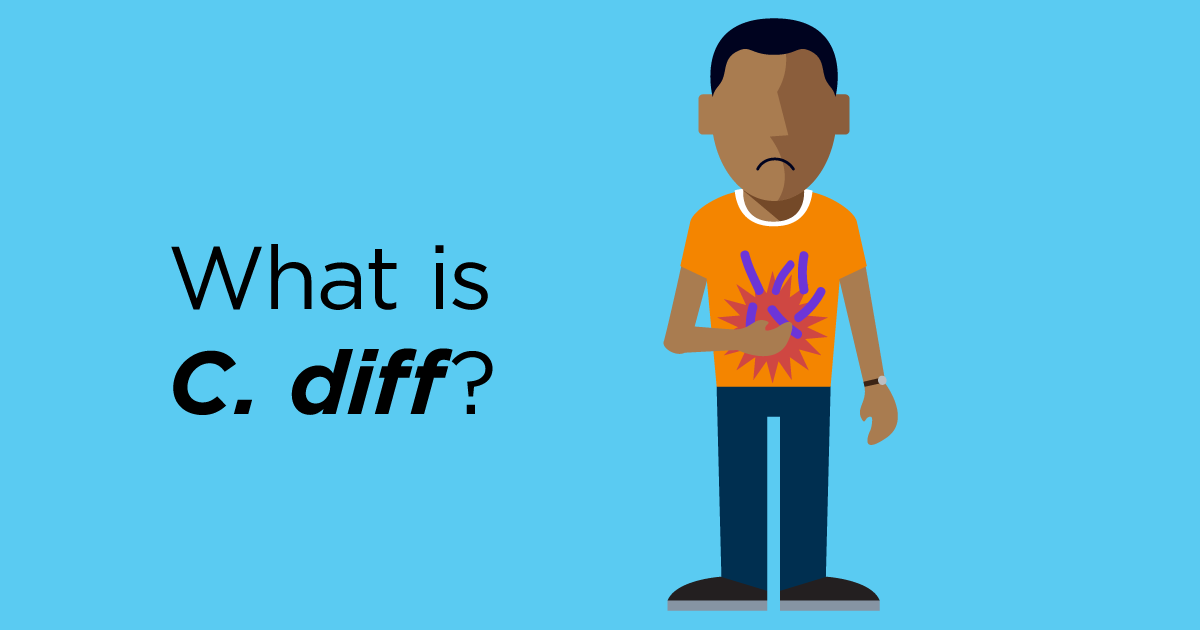 What is C. diff?