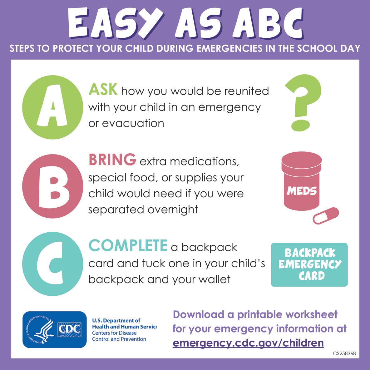 Easy as ABC Infographic