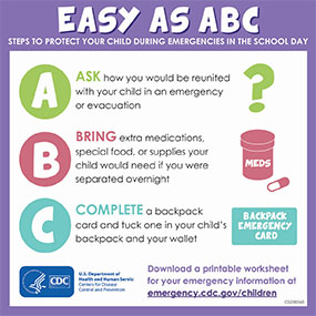 Infographic: Easy as ABC - Steps to protect your child during emergencies in the school day