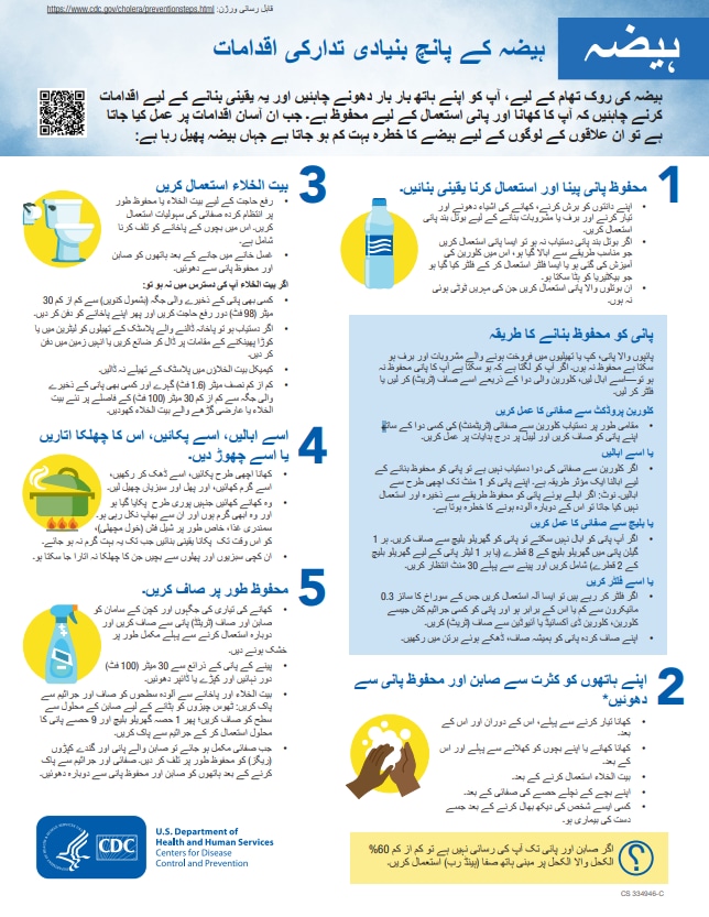 Small image of PDF entitled Cholera-5 Basic Prevention Steps (Urdu)