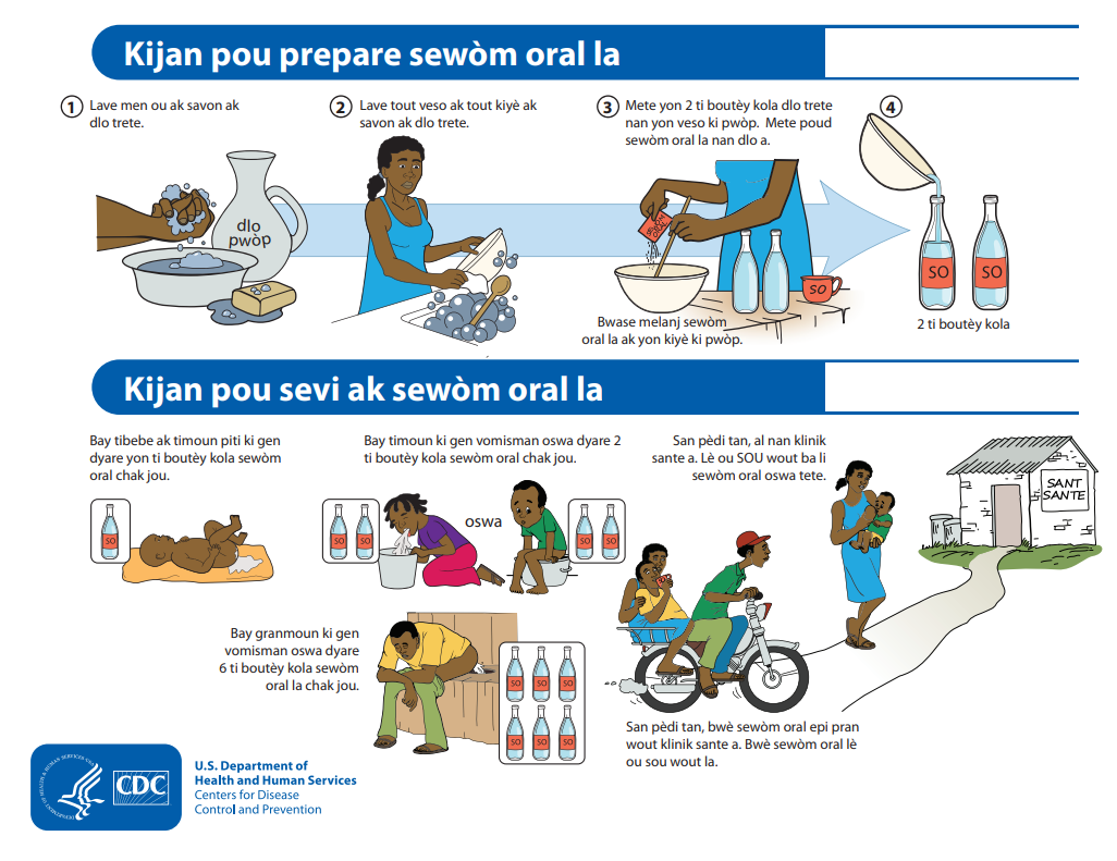 How To Make Oral Rehydration Solution (Creole)