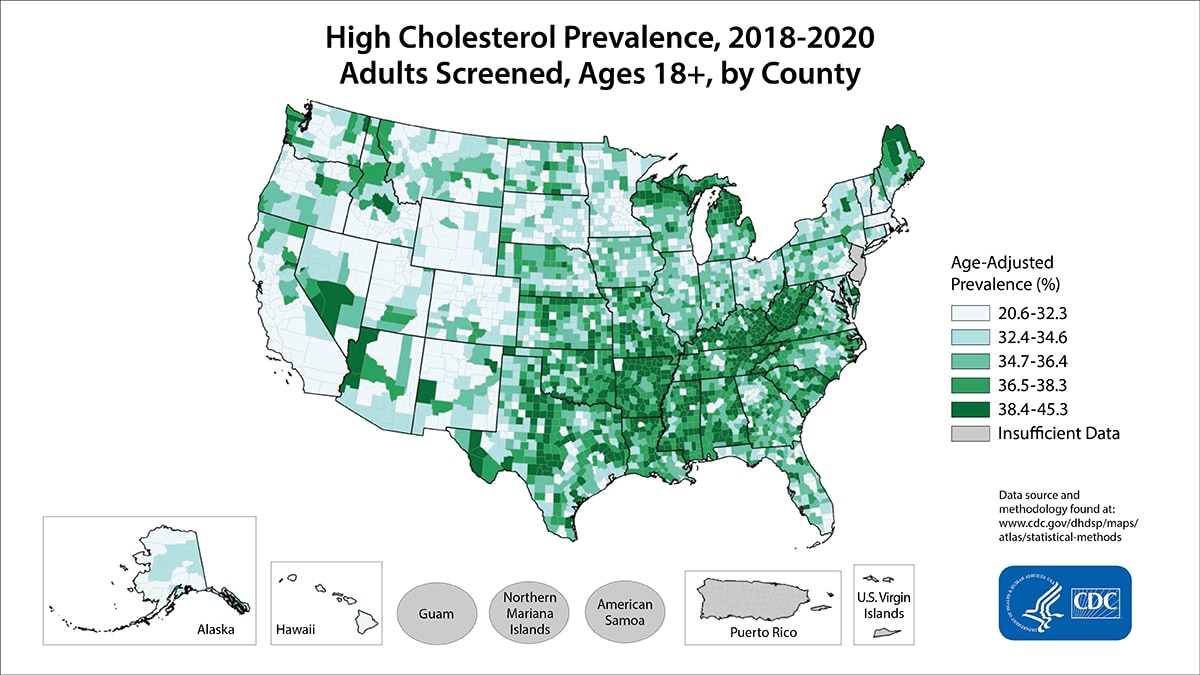 High Cholesterol Prevalence for 2018 through 2020 for Adults Aged 18 Years and Older by County. The map shows that concentrations of counties with the highest cholesterol prevalence - meaning the top quintile - are located primarily in Mississippi, Louisiana, Arkansas, Oklahoma, Texas, Kentucky, Tennessee, Michigan, Main, South Carolina, and Kansas. Pockets of high-rate counties also were found in Delaware, Virginia, North Carolina, Georgia, Wisconsin, New Mexico, Arizona, Nevada, Idaho, and Washington.