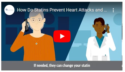 How do statins prevent heart attack and stroke in English
