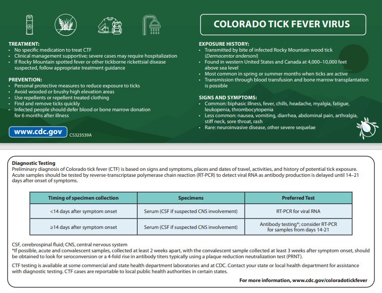 Colorado tick fever pocket guide thumbnail of pdf below.
