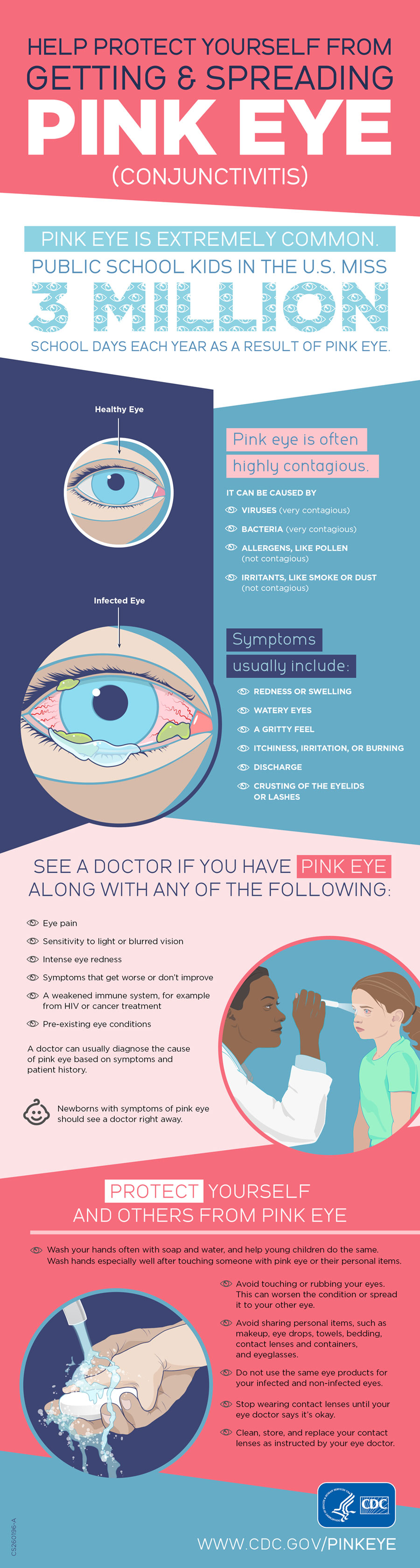 Help protect yourself from getting and spreading Pink Eye (conjunctivitis)