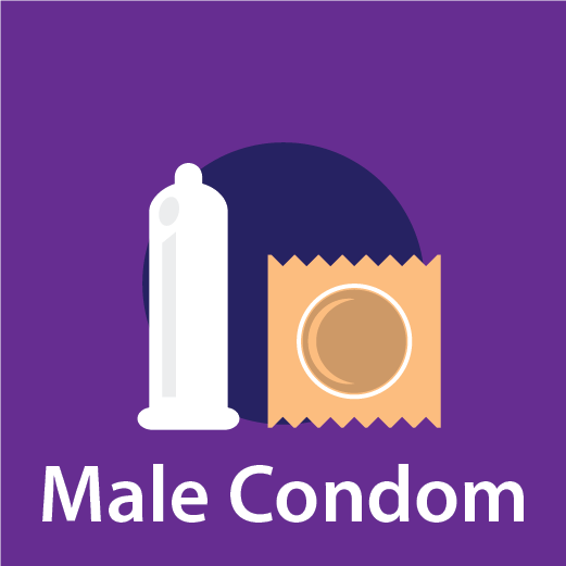 Contraception and Birth Control Methods | Contraception | CDC