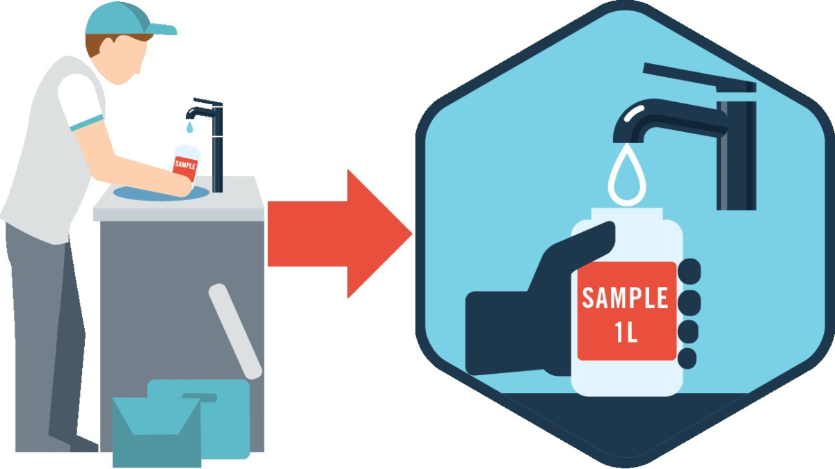 State Testing Home Routine Routine Testing for Legionella | Control Legionella | CDC