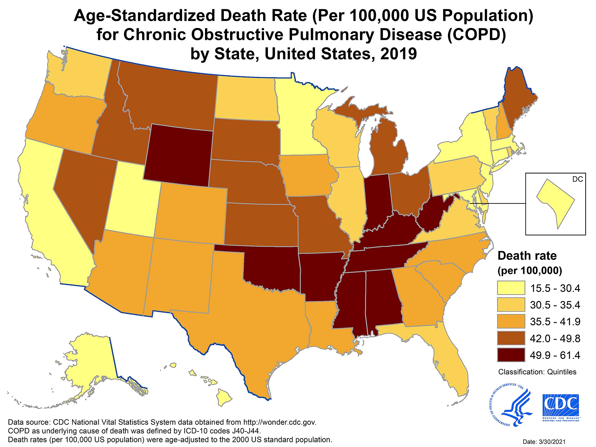 Age-adjusted death rates varied between states in 2019, ranging from 15.5 per 100,000 in Hawaii to 61.4 in Kentucky.