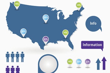 US map, pie charts, bar graphics, people icons