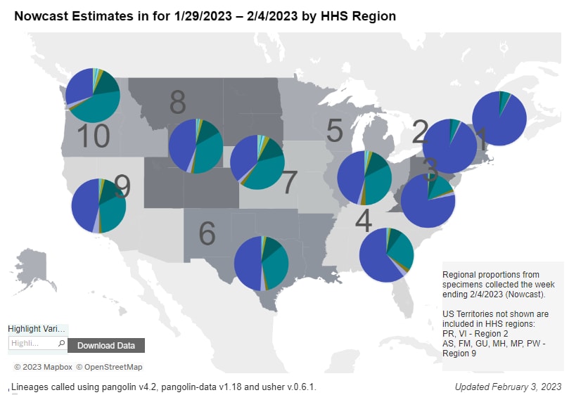 Proportions of COVID-19 variants in the United States, January 29, 2023 through February 4, 2023
