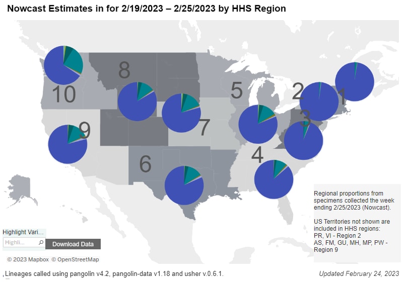 Proportions of COVID-19 variants in the United States, February 19, 2023 through February 25, 2023