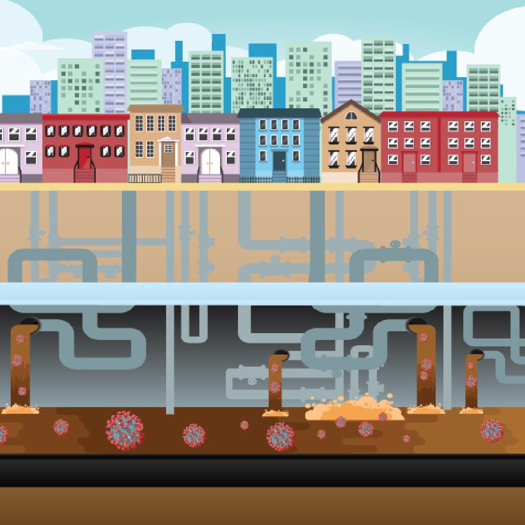 Illustration of clean water entering a home and factory, and wastewater leaving them and going into a treatment facility
