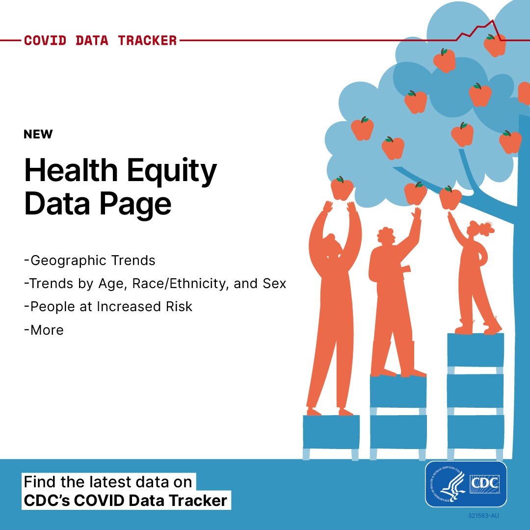 Health Equity Data Page
