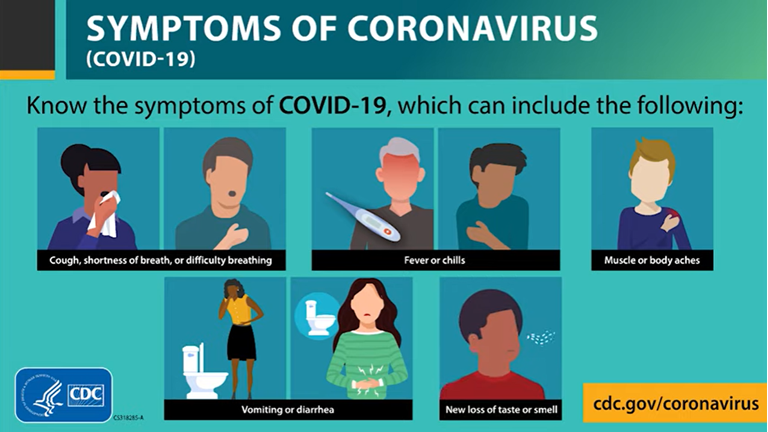 Covid-19 screening: Please may I take your temperature? - National