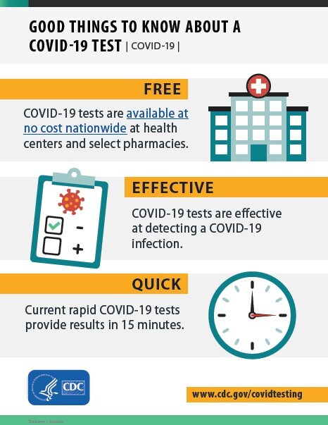 Good Things to Know About a COVID-19 Test