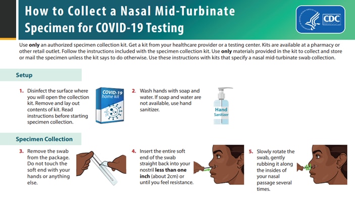 How to Collect a Nasal Mid-Turbinate Swab Specimen for COVID-19 Testing
