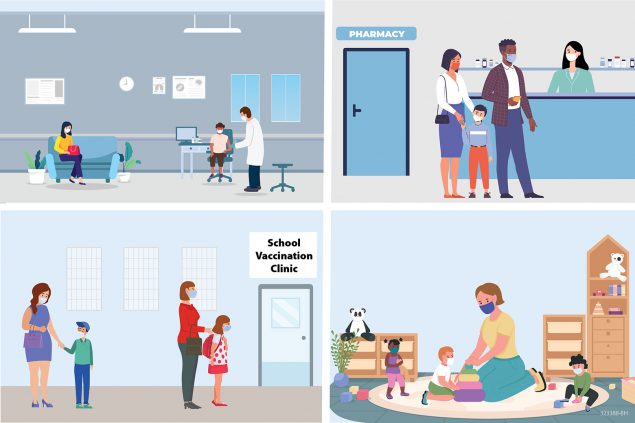 Illustrations of children getting vaccinations at different places and showing a benefit of vaccination. 