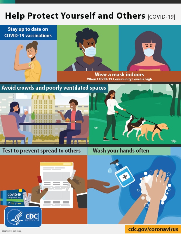 Help Protect Yourself and Others | COVID-19 |