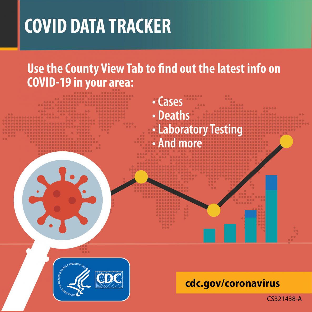 Image shows County View Tab as a source for county-level data.