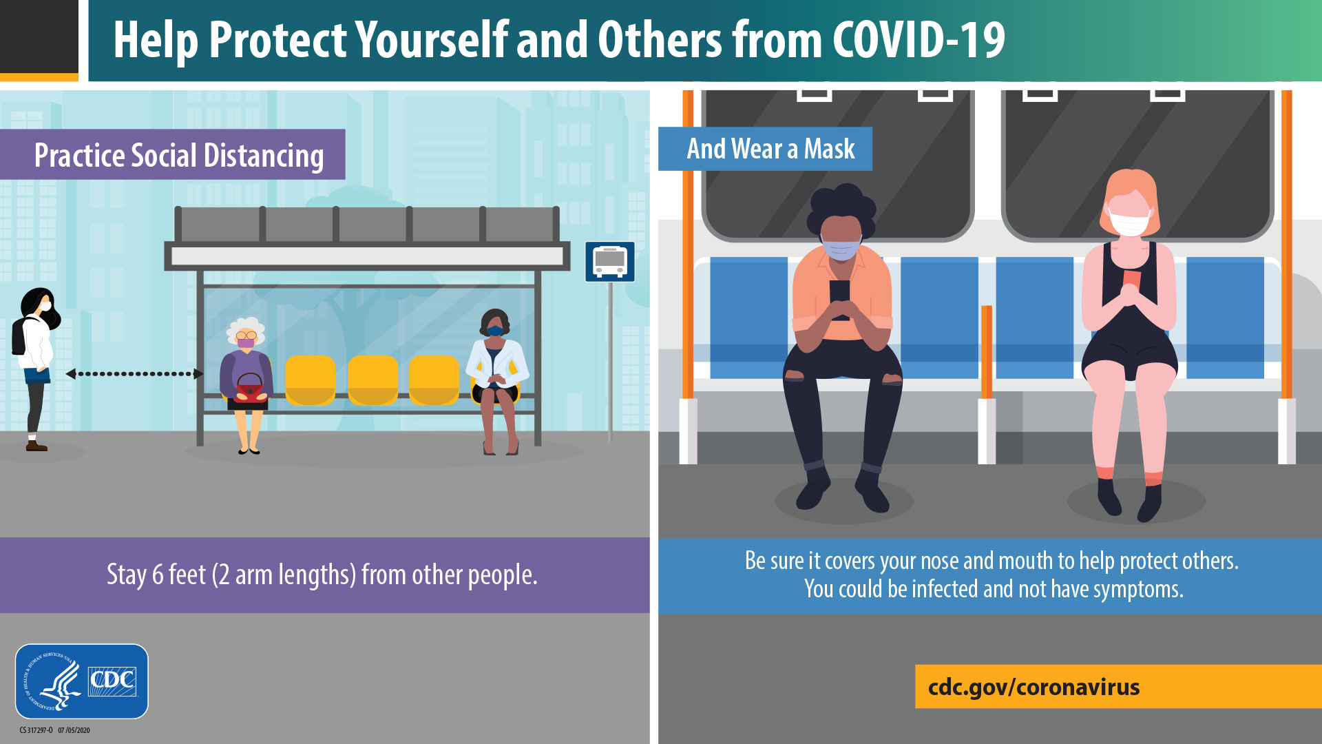 Help protect yourself and others from COVID-19