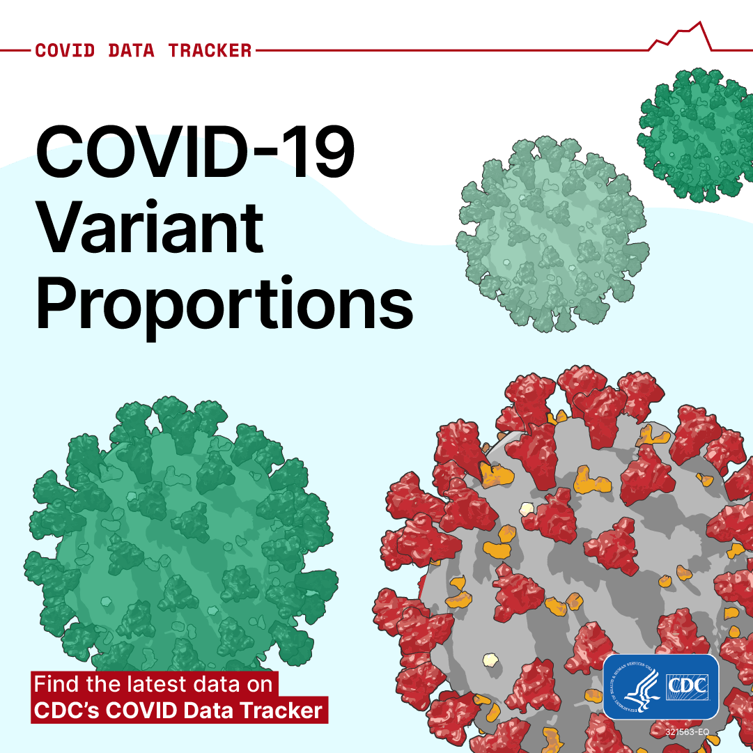COVID Data Tracker Variant Proportions Facebook 1080 x 1080