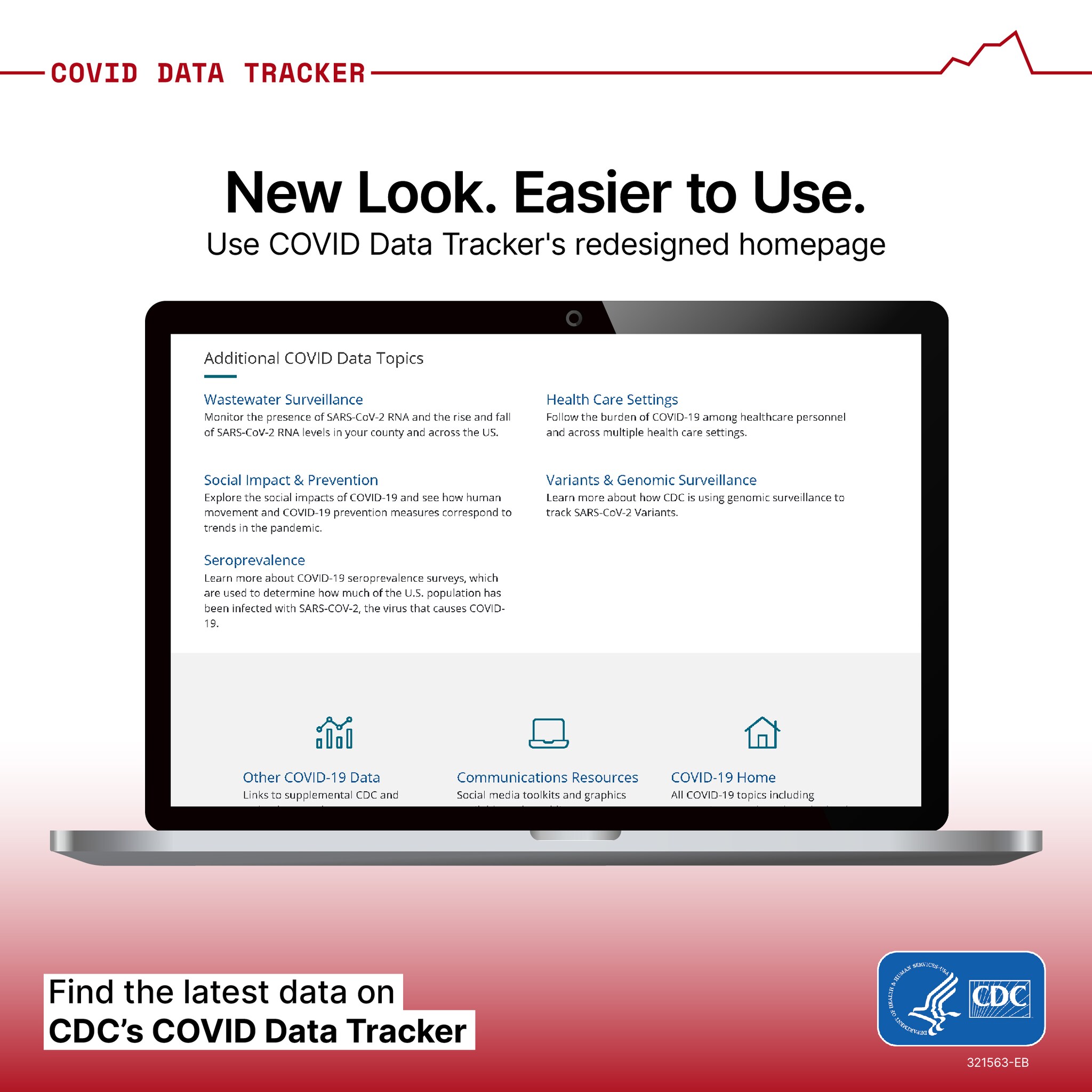 COVID Data Tracker New Homepage Facebook 1080 x 1080