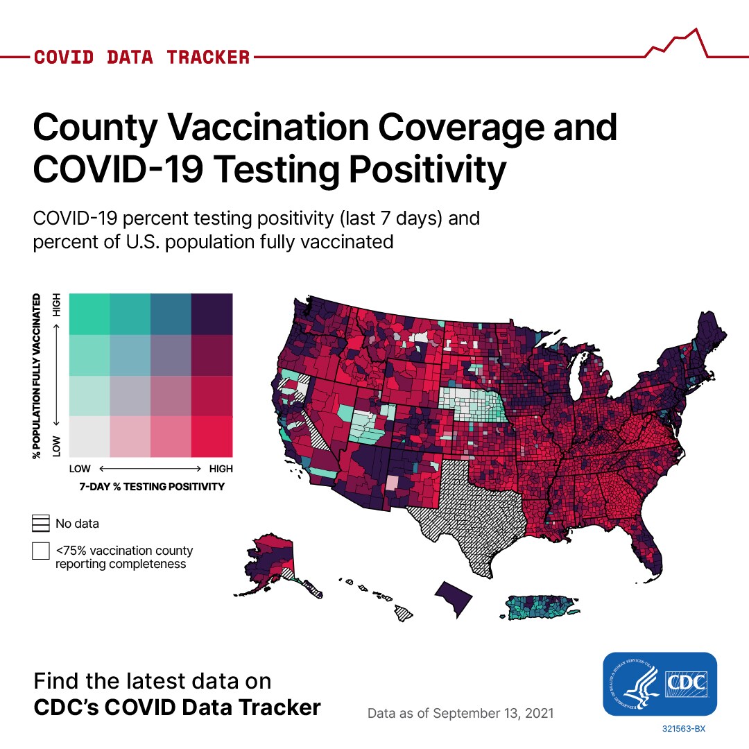 COVID Data Tracker Vaccination by Testing Positivity Facebook 1080 x 1080
