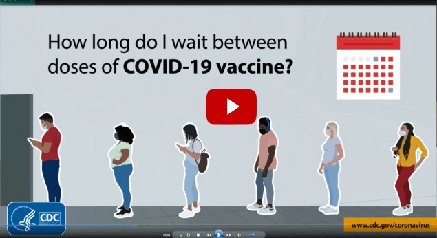 How long do I wait between doses of COVID-19 vaccine?
