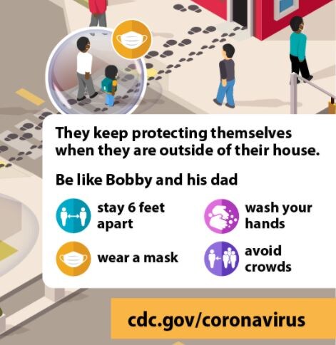 Compórtese como Bobby y su papá cuando esté en público: manténgase a 6 pies de distancia, use mascarilla, lávese las manos y evite las multitudes.
