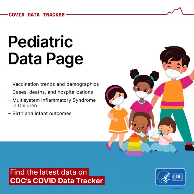 COVID Data Tracker Pediatric Landing Page 1080 x 1080