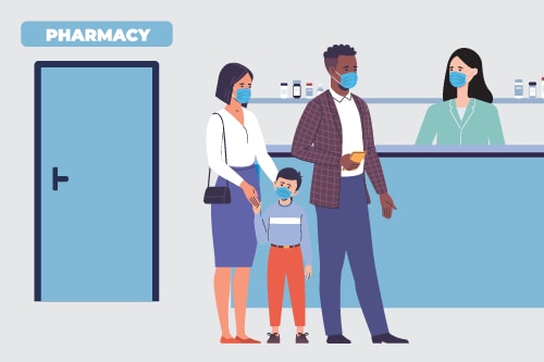 Family waiting in line at pharmacy