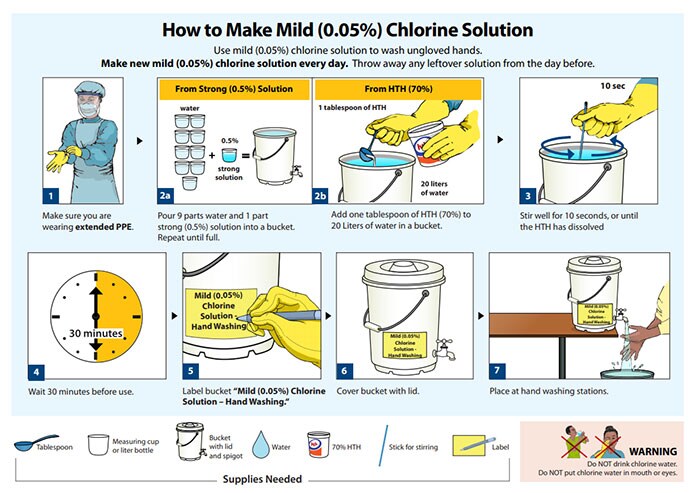 How to Make Mild (0.05%) Chlorine Solution